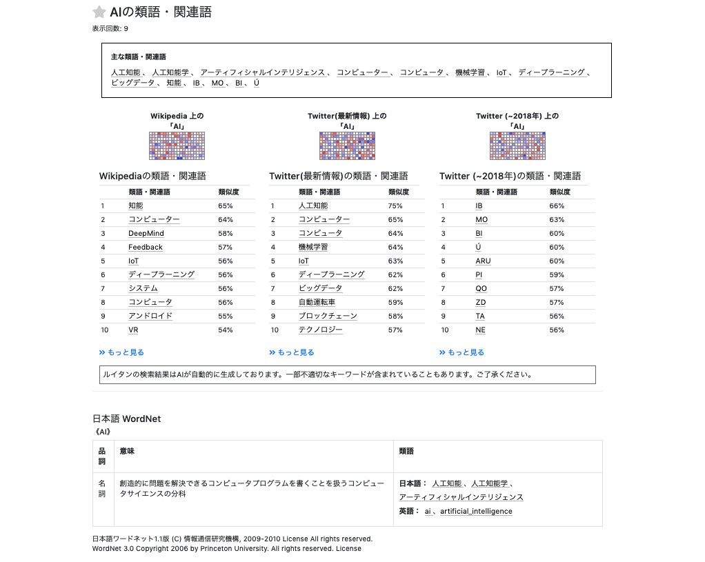 人工知能を搭載した類語辞典 ルイタン の提供を開始しました